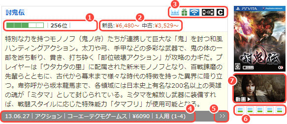 ソフトの見方