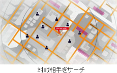 対戦相手をサーチ
